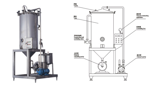 真空脱气罐